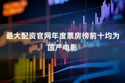 最大配资官网年度票房榜前十均为国产电影